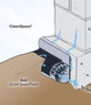 A second look at our French drain system for wet crawl spaces